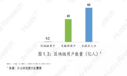 比特币钱包测试地址及相关问题解答