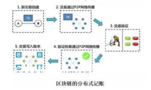 USDT转移指南：从钱包到交易所