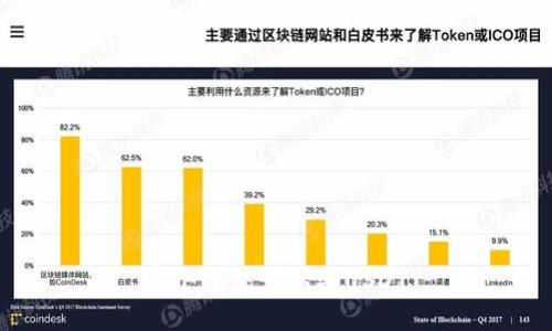 哪个钱包可以买USDT