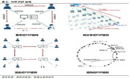 TP钱包兑换超时了怎么办？

TP钱包，兑换，超时，解决方法，客服，查询/guanjianci

有时候我们在进行虚拟货币的兑换时会遇到TP钱包兑换超时的问题，这时候该怎么办呢？以下是一些可能的解决方法。

解决方法：

1. 核实信息

在进行兑换时，有时候会出现超时的情况，这可能是由于有些信息填写不正确所导致的，例如资产地址填写错误或交易密码输入错误等等。当出现这种情况时，首先需要仔细核实自己所填写的信息是否准确无误。

2. 重新进行兑换

若是核实了信息后发现没有填写错误，那么可以选择重新进行兑换。在兑换虚拟货币时，tp钱包尽量选择在交易量较小的时段进行，这样可以避免超时的问题。因此可以在一些交易量较小的时间段进行重新兑换。

3. 联系客服

如果重复尝试依然无法完成兑换，就可以联系TP钱包客服，客服人员会根据您提供的兑换详情以及问题所在进行协助解决，通过电话号码或官方QQ联系客服。

4. 查询兑换状态

有时候兑换状态并不是处于超时状态，而是交易所转账时间过长，导致交易状态一直在等待中。因此可以在TP钱包上查询该笔兑换的状态，如果是交易所的问题，可以向交易所客服进行咨询，以便了解兑换的最新进度。

相关问题：

1. TP钱包兑换为什么会超时？

超时情况可能有以下几种原因：交易量过大，网络拥堵等，也有可能是个人信息输入错误导致今日内禁止再交易。

2. TP钱包兑换超时要多久才能解决？

在遇到超时的情况时，处理的速度主要取决于兑换的量和具体原因。一般而言，处理时间在1小时以内，如果超过1小时还未解决，可以联系客服进行处理。

3. 如何避免TP钱包兑换超时？

避免TP钱包兑换超时可以采取两种办法，一是尽量在交易量较小的时段进行兑换，二是在进行兑换时，提前核实信息是否填写准确无误。

4. TP钱包兑换超时会有什么后果？

TP钱包兑换超时可能导致交易失败，造成资金损失。因此尽量采取相应的应对措施以避免出现更大的损失。

5. 如何使用TP钱包兑换虚拟货币？

使用TP钱包兑换虚拟货币可以在TP钱包app上选择相应的币种进行充提，操作简单方便，使用前需充值TP积分。

6. TP钱包可以在哪些交易所兑换虚拟货币？

现在TP钱包支持在全球20多家优质交易所进行虚拟货币的充提和兑换，包括OKEX、Huobi、Binance、火币、抹茶等知名交易所，用户可以根据自己的需求进行选择。