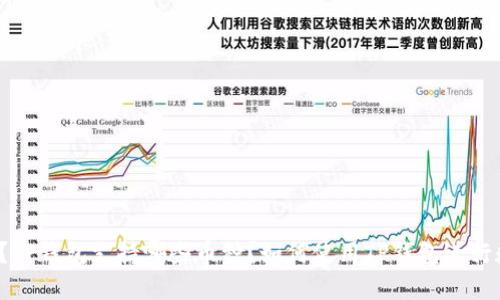 TP钱包是什么？TP钱包支持哪些币种？如何使用TP钱包进行数字货币交易？