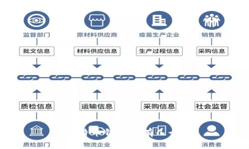 比特币钱包能有几个？