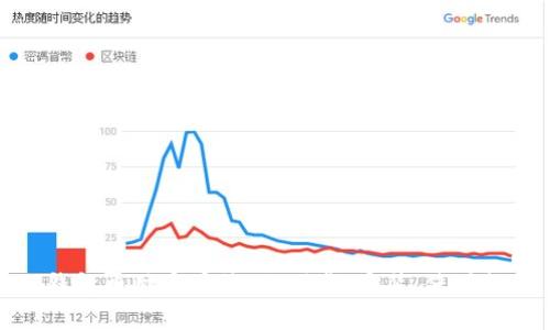 TP钱包电脑客户端 | 下载、安装、使用教程