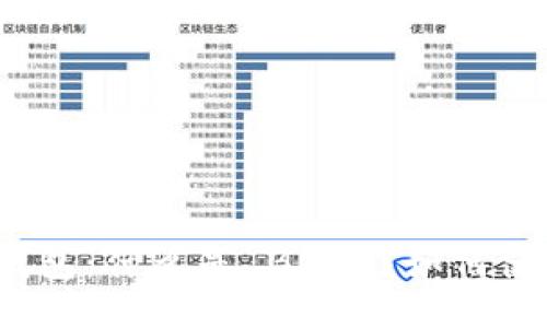 TP钱包：什么是 BUSD？如何使用？