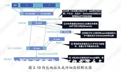 TP钱包使用教程：如何搜索代币名称