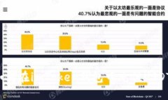 如何在imToken钱包中充值USDT？