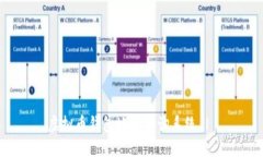 虚拟币钱包地址查询系统 |