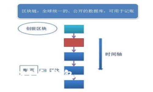 探究比特币俱乐部TXT币钱包，怎样使用，有哪些特点和优势