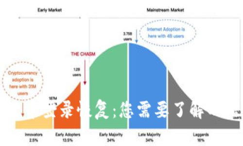 原子币登录恢复：您需要了解的信息