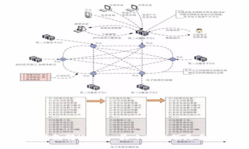 IM钱包转USDT: 最小转账额是多少？