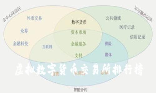 虚拟数字货币交易所排行榜