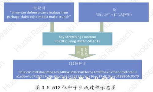 如何找到TP钱包的空投