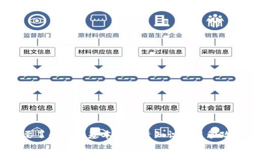 将BTT币存放在TP钱包里，让你的数字资产轻松管理

TP钱包、BTT币、数字资产管理、钱包存储/guanjianci

随着数字货币市场的逐渐成熟和数字资产的广泛应用，越来越多的人开始投资和管理数字资产。TP钱包作为一个钱包产品，不仅拥有BTT币的存储功能，还可以方便用户进行数字资产管理。本文将详细描述将BTT币存放在TP钱包的过程以及TP钱包的功能，让大家更好地了解如何管理数字资产。

问题1：如何将BTT币存放在TP钱包里？

首先，我们需要在TP钱包中创建一个新的Wallet，然后选择添加BTT币。在选择添加BTT币之前，要保证你已经拥有了BTT币，并已经将其存储在相应的数字资产交易所中。

在选择添加BTT币的过程中，系统会提示你输入BTT地址，这个地址可以在数字资产交易所中获取。将输入完成后，点击保存即可将BTT币成功添加到TP钱包中。

问题2：TP钱包有哪些数字资产管理的功能？

TP钱包不仅仅是一个数字资产的存储工具，还具有多种管理功能：

1. 资产查询：可以查看自己所持有的数字资产的数量和价值等信息。
2. 资产转账：可以方便的进行数字资产的转账，支持BTT币和其他数字货币的交互转账。
3. 支持多币种管理：可以同时存储多种数字资产，方便用户进行数字资产的统一管理。
4. 安全保障：支持私钥的本地保存，同时也提供了备份功能，保障用户的数字资产安全。

问题3：为什么TP钱包的数字资产管理功能更加便捷？

TP钱包相比其他数字资产管理工具来说，更加便捷的原因主要有以下几点：

1. 界面简洁友好：TP钱包的界面，提供更加优质的用户体验。
2. 功能全面实用：除了数字资产存储功能外，还提供多种管理工具，支持多币种管理等，可谓功能齐全。
3. 安全性高：TP钱包支持存储私钥，并且提供了多重验证功能，即使手机丢失，也不用担心数字资产被盗。
4. 交互性强：支持多国语言，为用户提供全面的支持。

问题4：如何查看数字资产的实时价格？

在TP钱包管理中心的“Market”板块中，可以查看数字资产的实时价格和市值，还可以查看多种数字货币的K线图并支持多币种汇率查询。这些都可以为用户提供数字资产的实时价格，并提供方便的管理分析工具。

问题5：TP钱包的优势有哪些？

1. 安全：TP钱包采用多种安全措施，可以保障数字资产的安全性。
2. 多功能：TP钱包不仅支持多种数字资产的存储，同时也提供了多种管理工具和实时价格功能。
3. 便捷：TP钱包的界面简洁友好，并且提供了多语言支持，用户体验好。
4. 全球化：TP钱包支持多种现有货币，用户可以自由选择使用。

问题6：数字资产的管理需要注意哪些问题？

数字资产管理需要注意以下几点：

1. 注意存储方式：一定要选择正规安全的数字资产存储方式，切勿以“钱包”、“交易所”名义骗取个人信息和资产。
2. 注意进行备份：一般钱包都有备份功能，需要及时对数字资产进行备份，避免意外损失造成损失。
3. 小心钓鱼网站：很多不法分子会模仿数字资产交易所的网站，以获取个人信息，一定要谨慎对待并选择正规的交易平台。
4. 了解数字资产：虽然数字资产交易市场还很年轻，但是这不代表就可以不去了解，当我们想投资数字资产的时候，建议我们需要了解一些基本的投资知识和监管政策，以避免不必要的风险。