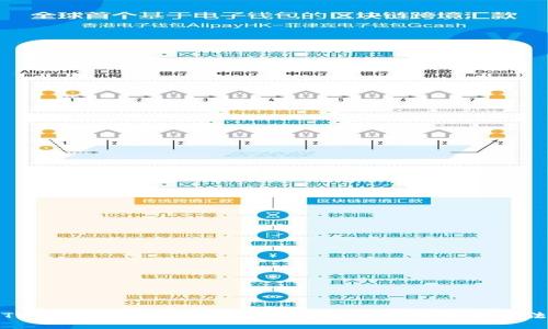 TP钱包货币链USDT合约地址介绍及查询方法