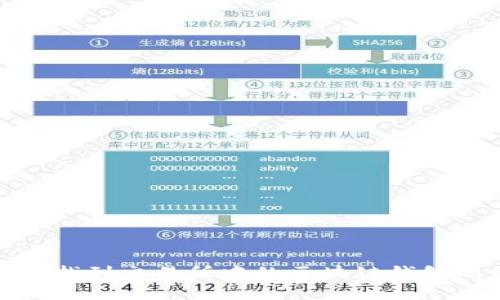 如何找到交易所中的区块链钱包地址