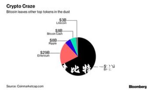 如何自建比特币钱包