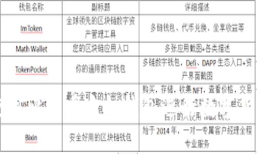 如何使用比特币手机钱包进行数字货币交易