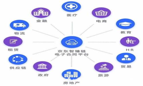 标题  
Gcion加密数字货币：未来金融的颠覆者