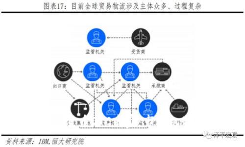 全面解析加密货币OTC商家：市场机制与投资机会