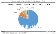 泰国加密货币的兴起：时间线与发展概述