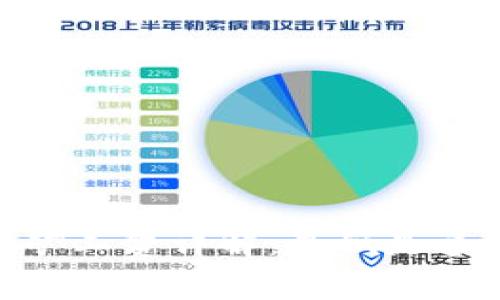 TokenPocket矿工费详解：最低是多少，如何降低？