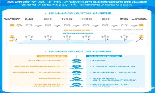 了解加密货币的游戏平台：游戏与金融融合的未来