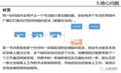 为了满足您的需求，我将围绕“如何在tpwallet建立