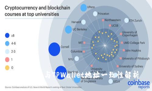 imToken与TPWallet地址一致性解析