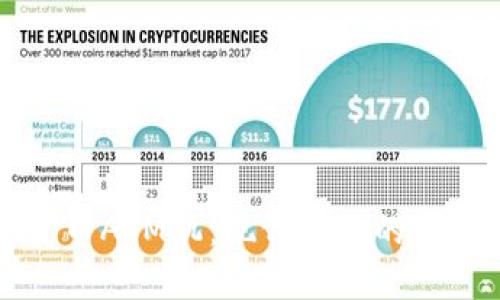 加密货币ATM机：现代投资的便捷入口