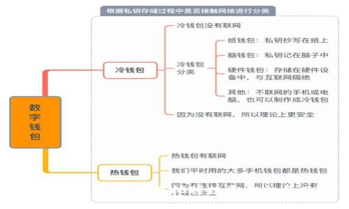 突袭加密货币：如何把握投资机会与风险