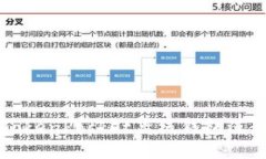 如何使用TokenPocket离线钱包进行安全交易