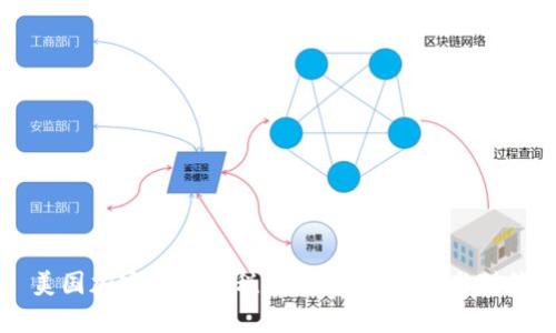 美国加密货币逃税问题解析：现状与对策