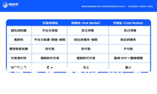 全面解析加密货币 DDoS CC 攻击防护方案