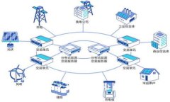 TPWallet：如何有效兑换矿工费，让数字资产交易更