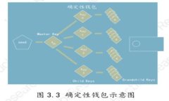 为什么TP Wallet无法下载？常见问题及解决办法