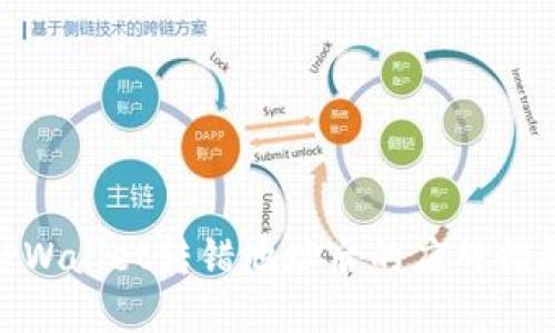 TPWallet转错地址后的应对措施