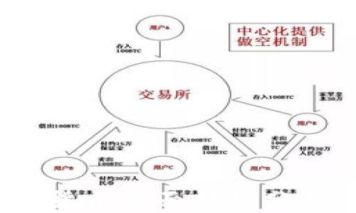 
2023年加密货币盘面数据分析与趋势预测