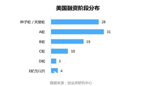 如何从TPWallet转入交易所：详细指南与实用技巧