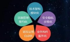 biao ti 加密货币的前景：值得信赖的加密货币公司