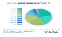 如何购买Eco加密货币：新手指南与投资策略