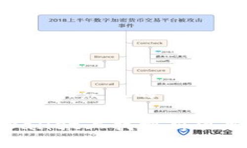 思考一个易于大众且的

如何在TPWallet上找到新项目：完整指南