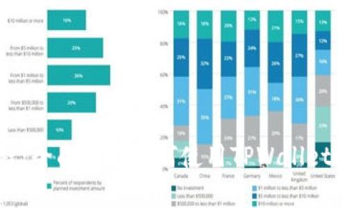 TPWallet最新教程：全面解析如何使用TPWallet进行数字资产管理