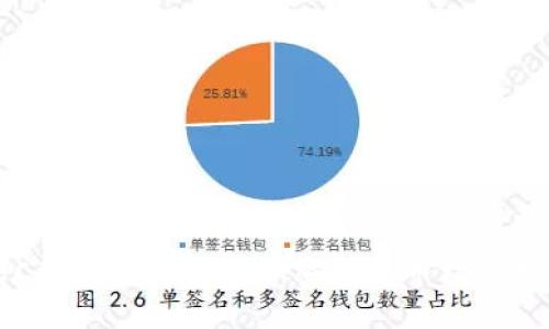 SEC基金如何影响加密货币市场的发展