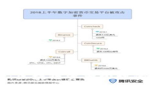 TPWallet：区块链资产管理的最佳选择