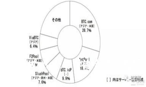 ### BK钱包与TPWallet：选择适合你的数字资产管理工具