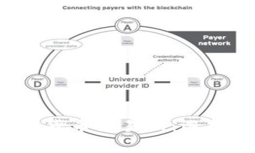 全面了解加密货币交易所：选择、使用与安全