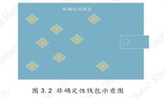 TPWallet BSC链最新空投及其投资机会解析