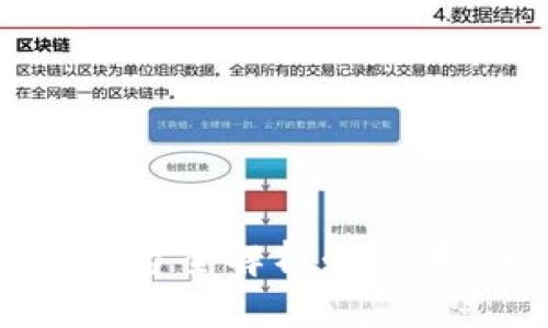 2023年加密货币众筹平台全解析：优劣势、热门平台与未来趋势