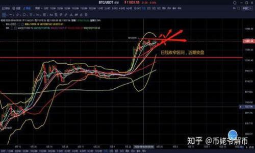 biao ti全面了解加密货币交易：从入门到精通的免费视频教程/biao ti

加密货币, 交易, 视频教程, 区块链/guanjianci

## 内容主体大纲

1. **引言**
   - 加密货币交易的背景
   - 视频教程的价值

2. **加密货币基础知识**
   - 什么是加密货币？
   - 加密货币的工作原理
   - 常见的加密货币介绍

3. **加密货币交易所的选择**
   - 如何选择一个合适的交易所？
   - 交易所的安全性和用户体验

4. **加密货币交易的基本操作**
   - 注册交易所账户
   - 资金充值与提取
   - 交易类型：现货交易与期货交易

5. **视频教程推荐**
   - YouTube上的优质加密货币交易视频
   - 各大平台的免费视频教程推荐

6. **常见交易策略**
   - 短期交易 vs 长期投资
   - 技术分析与基本面分析

7. **加密货币交易的风险与注意事项**
   - 市场波动性
   - 如何保护自己的资产

8. **社区与资源**
   - 加密货币社区的重要性
   - 学习资源推荐

9. **结论**
   - 加密货币交易的未来展望
   - 持续学习的重要性

## 内容正文

### 引言

在过去十年间，加密货币以其独特的方式改变了金融市场。相比传统投资，众多投资者和交易者进入了这个新兴市场，试图从中寻求机会。随着越来越多的人开始了解这一领域，相关的免费视频教程也逐渐成为新手们获取知识的重要来源。本篇文章将深入探讨加密货币交易的基础知识、相关视频教程推荐、交易策略，以及需要注意的风险，帮助你在这个复杂多变的市场中立足。

### 加密货币基础知识

#### 什么是加密货币？

加密货币，顾名思义，是一种基于加密技术的数字货币。与传统货币不同，加密货币没有实体形态，通常以去中心化的方式进行管理和交易。最早的加密货币比特币由一个名为中本聪的匿名人物于2009年提出，随后衍生出了众多其他加密货币，如以太坊、瑞波币等。加密货币的核心在于区块链技术，它是一种去中心化的分布式数据库，能够确保交易的透明和安全。

#### 加密货币的工作原理

加密货币的工作原理主要基于区块链技术。每笔交易都需要经过网络中的节点进行验证，确保其合法性后才能被记录在区块链上。每一个新区块包含了一定数量的交易记录，通过密码学机制链接到前一个区块，从而形成一个不可更改的交易历史。这一机制保证了交易的透明性和安全性，同时也防止了双重花费的问题。

#### 常见的加密货币介绍

常见的加密货币包括：
ul
    listrong比特币（Bitcoin）/strong：首个也是最著名的加密货币，市值较高，广泛被接受。/li
    listrong以太坊（Ethereum）/strong：不仅是一种货币，还提供了智能合约功能，适合开发者。/li
    listrong瑞波币（Ripple）/strong：主要用于银行间的快速交易。/li
    listrong莱特币（Litecoin）/strong：被称为“银”版的比特币，交易更快。/li
    listrong稳定币（Stablecoins）/strong：如USDT、USDC等，与法币挂钩，减少波动。/li
/ul

### 加密货币交易所的选择

#### 如何选择一个合适的交易所？

在进行加密货币交易之前，选择一个可靠的交易所至关重要。用户需考虑安全性、费用、交易对、用户界面等因素。安全性是首要考虑的因素，用户可以查看交易所的安全历史记录、网络安全措施，以及用户评价。费用方面，不同交易所的交易费和取款费用各不相同，用户应根据自己的交易频率选择合适的平台。此外，良好的用户界面和客户支持也是交易体验的重要组成部分。

#### 交易所的安全性和用户体验

加密货币交易所的安全性直接影响用户的资产安全。很多交易所实施了多重认证、冷钱包存储等安全措施。此外，用户体验也是影响选择的重要因素，流畅易用的界面可以提高交易效率，而良好的客户支持能帮助新手解决遇到的问题。

### 加密货币交易的基本操作

#### 注册交易所账户

要进行加密货币交易，首先需要在选择的交易所上注册一个账户。用户需要提供基本信息，并完成KYC（了解你的客户）验证，通常需要上传身份证件和地址证明。注册完成后，用户将获得一个唯一的账户地址，用于接收和发送加密货币。

#### 资金充值与提取

注册完成后，用户可以通过银行转账、信用卡或其他加密货币进行资金充值。大部分交易所支持多种充值方式。资金到账后，用户可以开始进行交易。提取资金时，用户需要填写提取地址，并注意提取费用，确保在安全的情况下快速到账。

#### 交易类型：现货交易与期货交易

在了解加密货币交易时，现货交易和期货交易是两个常见的交易形式。现货交易是指用户以当前市场价格买入或卖出加密货币，交易完成后立即结算。相比之下，期货交易则是用户与交易所约定在未来某个时间以特定价格买入或卖出加密货币。这种方式虽然风险更高，但潜在收益也更大，适合有经验的交易者。

### 视频教程推荐

#### YouTube上的优质加密货币交易视频

YouTube上有大量关于加密货币交易的免费视频教程。这些视频内容涵盖从基础知识到高级交易策略，适合各种水平的交易者。例如，有些频道专注于技术分析，教用户如何通过图表分析市场趋势；而另一些频道则分享成功交易者的经验和建议，帮助新手避开常见的错误。

#### 各大平台的免费视频教程推荐

除了YouTube，一些教育平台也提供了优质的免费视频教程，如Coursera、Udemy等。用户可以按需选择，系统性地学习加密货币交易的相关知识。此外，一些交易所本身也提供教育资源，培训用户如何有效利用平台，帮助他们更好地完成交易。

### 常见交易策略

#### 短期交易 vs 长期投资

交易者通常采用短期交易或长期投资策略，选择哪种取决于个人的风险承受能力和投资目标。短期交易者利用市场波动进行频繁交易，目标在于从小幅度价格波动中获利。相较之下，长期投资者则选择持有资产以期耐心等待市场回暖。因此了解各自的优劣势，有助于交易者选择适合自己的策略。

#### 技术分析与基本面分析

技术分析通过分析历史价格和交易量，预测未来价格走势，这是短期交易者常用的方法。而长期投资者则更注重基本面分析，关注项目的发展前景、团队背景、市场需求等因素。了解两种分析方式，可以帮助交易者更好地制定交易决策，提升交易成功率。

### 加密货币交易的风险与注意事项

#### 市场波动性

加密货币市场以其极高的波动性著称，价格动荡不定，经常出现大幅涨跌。这种波动性虽然提供了巨大的获利机会，但同时也伴随着高风险。交易者应理性分析市场，设置止损点，避免因情绪波动导致的亏损。

#### 如何保护自己的资产

加密货币交易中，资产保护极为重要。交易者应使用冷钱包存储长期持有的资产，定期检查账户安全。设置强密码并启用双重身份验证，可以降低账户被黑客攻击的风险。此外，保持警惕，避免落入诈骗陷阱，选择可信赖的交易平台也是确保资产安全的重要措施。

### 社区与资源

#### 加密货币社区的重要性

加入加密货币社区可以帮助交易者获取实时信息、交流交易经验。大部分社区如Reddit、Telegram等都聚集了大量资深交易者和经验分享。同时，了解社区讨论的话题和热点，可以帮助交易者提前掌握市场动向，做出更明智的决策。

#### 学习资源推荐

除了视频教程，交易者还可以借助各种学习资源提升自己。如书籍、博客、线上课程等。推荐一些经典的书籍，例如《数字货币：未来的金融革命》、网络上的权威分析文章，都是学习优秀交易策略的好材料。

### 结论

#### 加密货币交易的未来展望

随着技术的发展和市场的成熟，加密货币交易将会越来越普及。更多的传统金融机构逐渐接受加密货币，并提供与之相关的产品与服务。未来的交易者需要不断学习，适应变化的市场，以保持竞争力。

#### 持续学习的重要性

在这个信息持续更新的领域，持续学习是交易者成功的关键。无论是通过在线课程、社区讨论，还是阅读最新研究，理解新的市场动态都至关重要。同时，交易者应保持开放的学习态度，及时调整自己的交易策略，以适应市场波动。

## 常见问题

### 问题1：加密货币交易需要哪些基础知识？

### 问题2：如何安全地进行加密货币交易？

### 问题3：加密货币投资有哪些常见策略？

### 问题4：什么是市场波动性，它对交易有什么影响？

### 问题5：如何选择合适的加密货币交易平台？

### 问题6：加密货币行业的监管现状如何？

### 问题7：未来加密货币的发展趋势是什么？

每个问题的详细介绍将进一步扩展每个主题，确保提供全面、深入的信息，使用户在学习加密货币交易的过程中，能够获得真正有价值的知识。