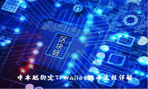 中本聪绑定TPWallet提币流程详解